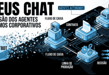 Adeus, Chat: A Era dos Agentes Autônomos de IA chegou
