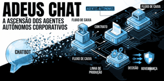 Adeus, Chat: A Era dos Agentes Autônomos de IA chegou
