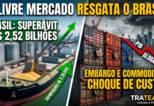 O Livre Mercado Resgata o Brasil do Ceticismo Global